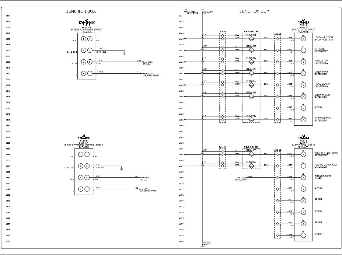 ï¸1734 Ib8 Wiring Diagram Free Download| Qstion.co